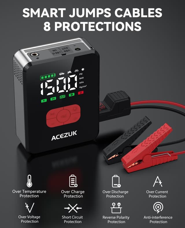 Thumbnail 5 de 7000A 12V Jump Starter with 150PSI Compressor ⛽