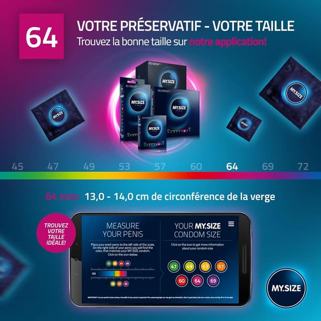 Detalle 2 de MY SIZE PRO 80, taille 6, 64 mm, préservatifs