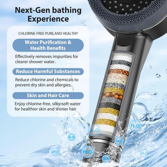 Detalle 2 de Hard Water Filter Shower Head with 15-Stage Filter, 4 Spray Modes and 1.5m Hose (Grey)