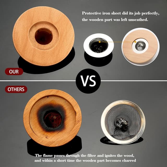 Detalle de TMEOIIPY Cocktail Smoker Kit 4 Holzchips