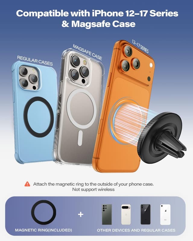 Detalle 2 de A2C Handyhalterung Auto für Lüftung