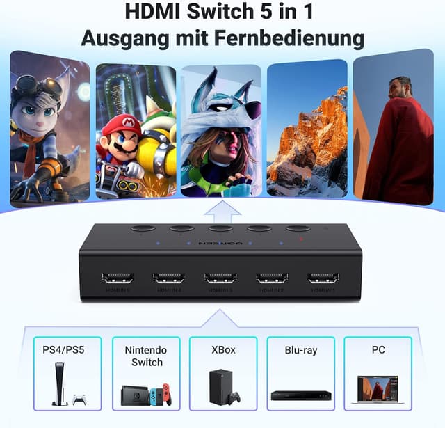 Detalle 2 de UGREEN HDMI Switch 5 in 1out 4K@60Hz HDMI Splitter