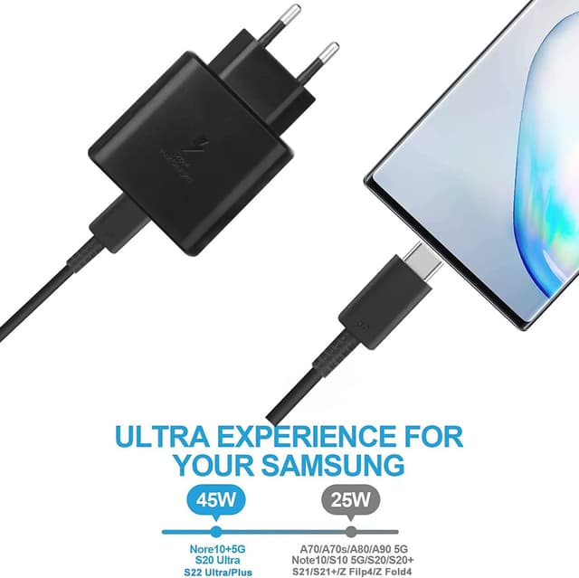 Detalle de Caricabatterie USB‑C da 45W con cavo rapido 2 m per Samsung Galaxy S e Tab (Power Delivery)