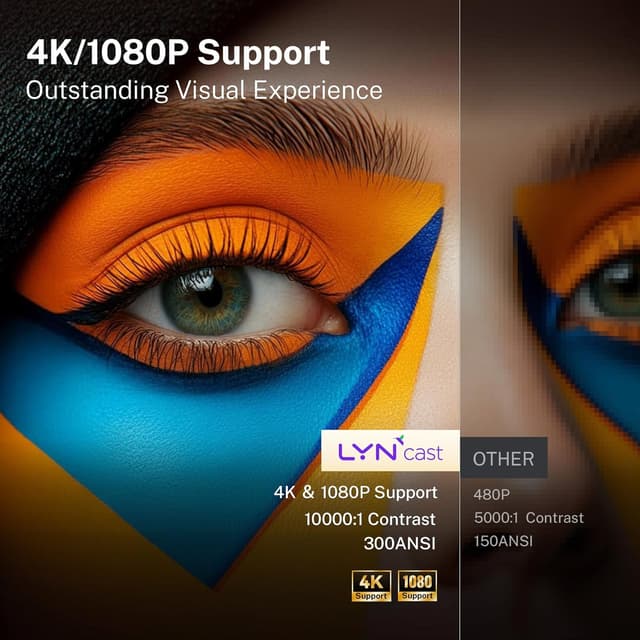 Thumbnail 2 de Auto Keystone Proyector inteligente 1080P 4K