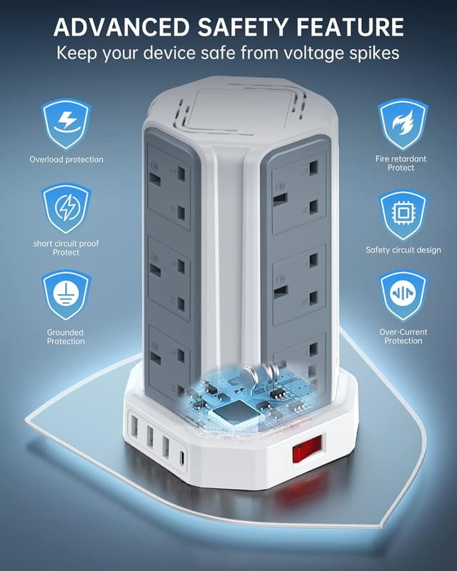 Detalle 2 de Aodeng Tower Extension Lead with USB Slots, 5m 12-way outlets and 4 USB ports (1 Type C + 3 USB-A)