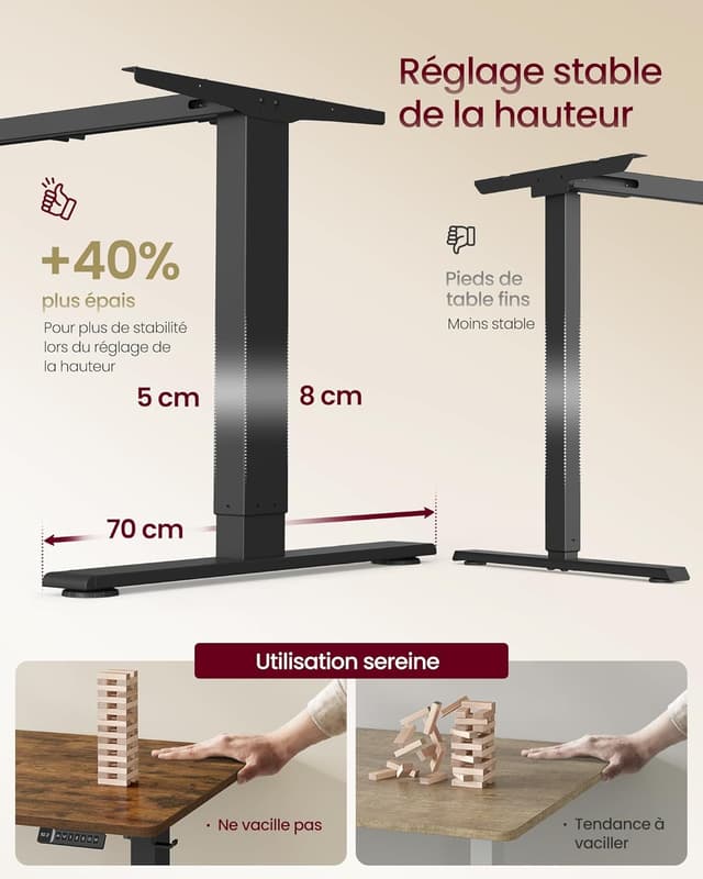 Thumbnail 4 de VASAGLE LSD146KD02 Bureau électrique réglable 160×80 cm