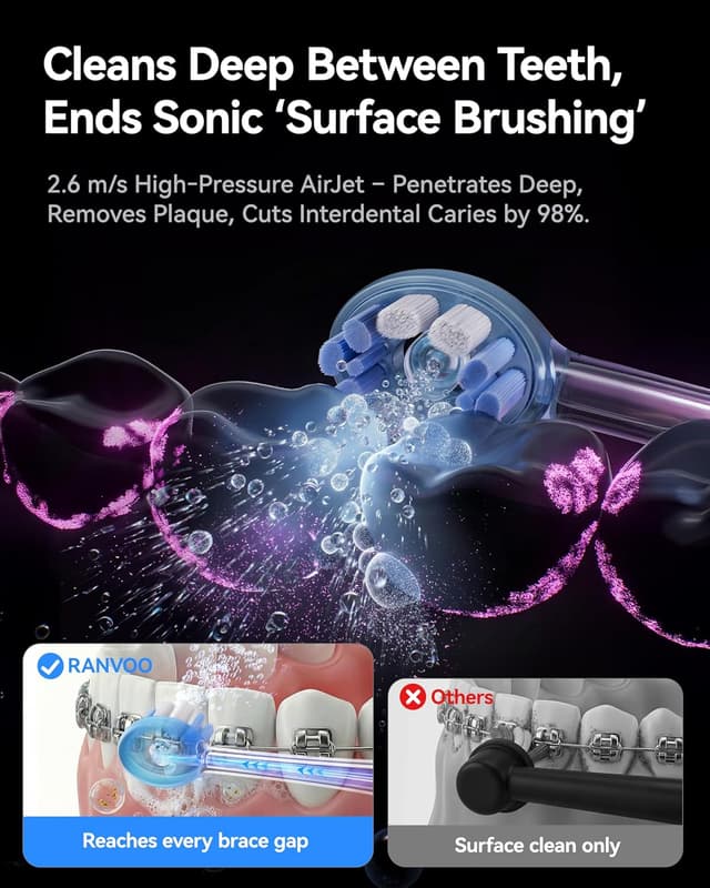 Thumbnail 2 de RANVOO AirBlast Sonic Toothbrush