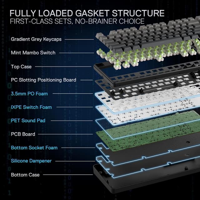 Detalle 2 de Redragon K707 PRO GB 80% Wireless Gasket RGB Mechanical Keyboard (Hot-swap, Tri-mode)
