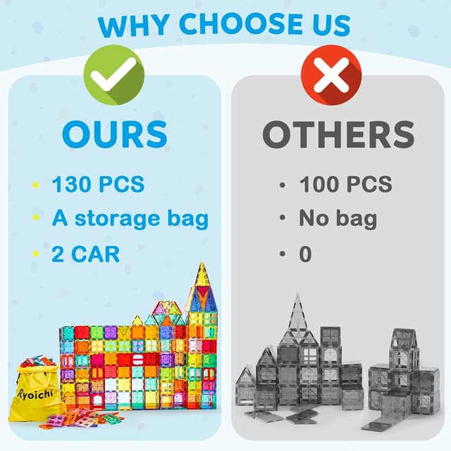 Detalle 2 de Ryoichi 138-piece Magnetic Tiles Set 🧩
