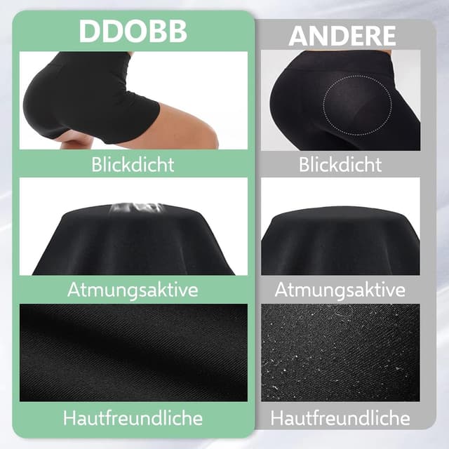Detalle de DDOBB Radlerhose Damen – kurze Sport-Shorts mit hoher Taille, blickdicht & anti-scheuern für den Sommer