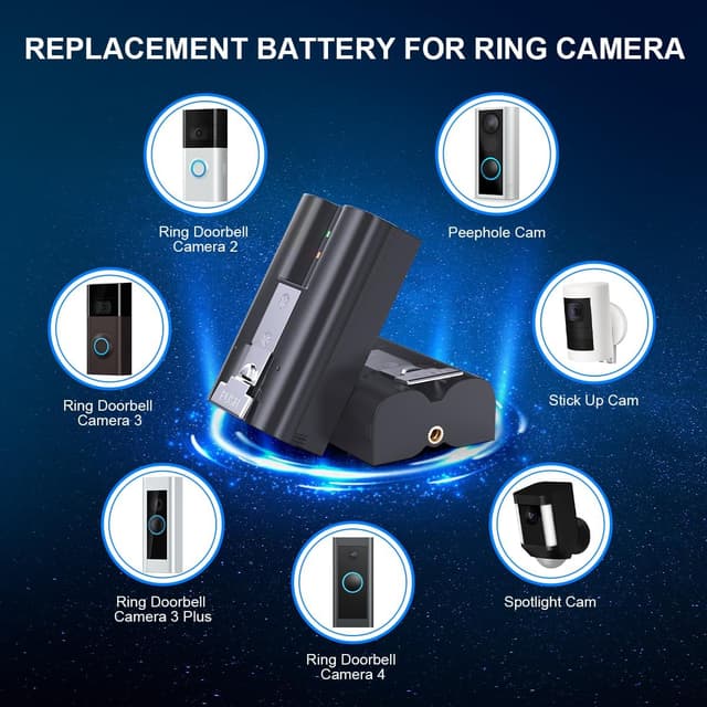 Thumbnail 5 de Ring Quick Release Battery 6040mAh 2-pack for Doorbell