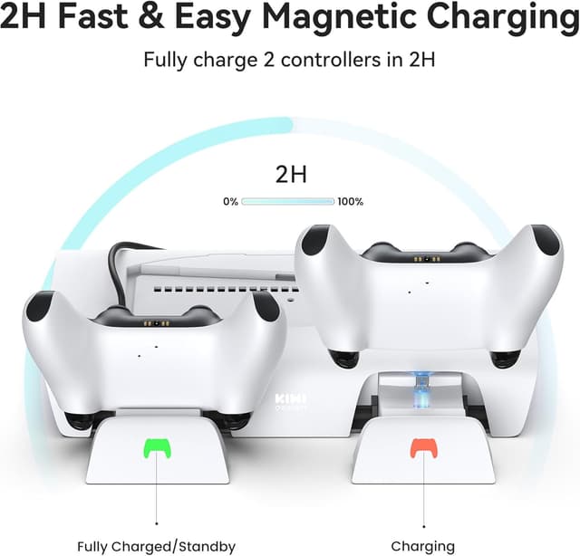 Detalle 2 de KIWI design D3: Soporte y Carga PS5 Slim con RGB