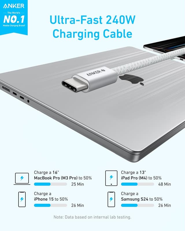 Detalle 2 de Anker Zolo USB‑C to USB‑C 6ft 240W charging cable