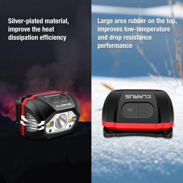 Detalle de Klarus HM1 Stirnlampe mit 440 Lumen, wiederaufladbar und Gestensensor