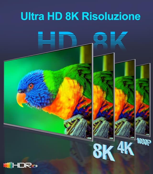 Detalle de Sniokco HDMI 2.1 8K/4K 48Gbps 20 metri (eARC, HDR10+, DTS:X)