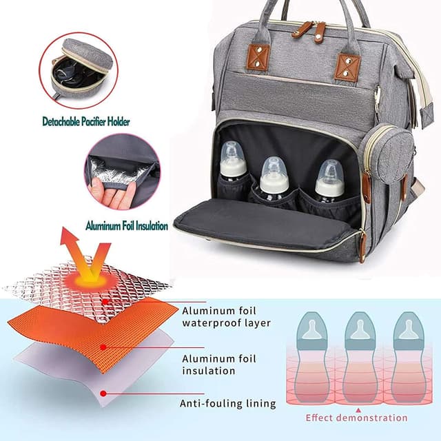 Thumbnail 3 de Fexkean Zaino per il cambio 23 L