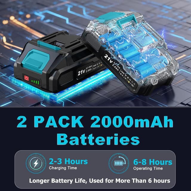 Thumbnail 3 de BETENST Tijeras de Podar 21V 2 baterías