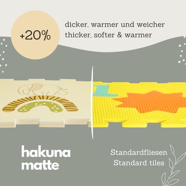 Detalle 2 de Hakuna Matte Puzzlematte Baby 0,9x0,9 m