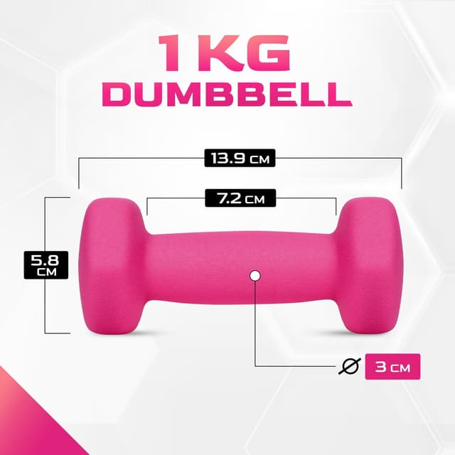 Detalle 2 de Yes4All set manubri esagonali in neoprene da palestra da 1 kg (coppia) con impugnatura ergonomica