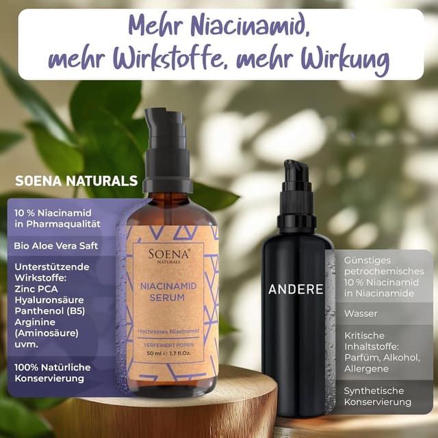 Detalle de Bio Niacinamide Serum 10% von (10% Niacinamid + 1% Zink) mit Aloe Vera, Hyaluron & Vitamin B5