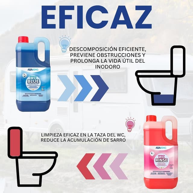 Thumbnail 2 de Plantawa líquido químico Blue 2L