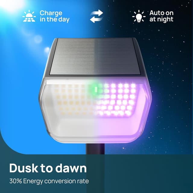 Detalle 2 de Linkind Solar Garden Lights Outdoor RGBW 3-Pack with Winter Mode (IP67, dusk to dawn)