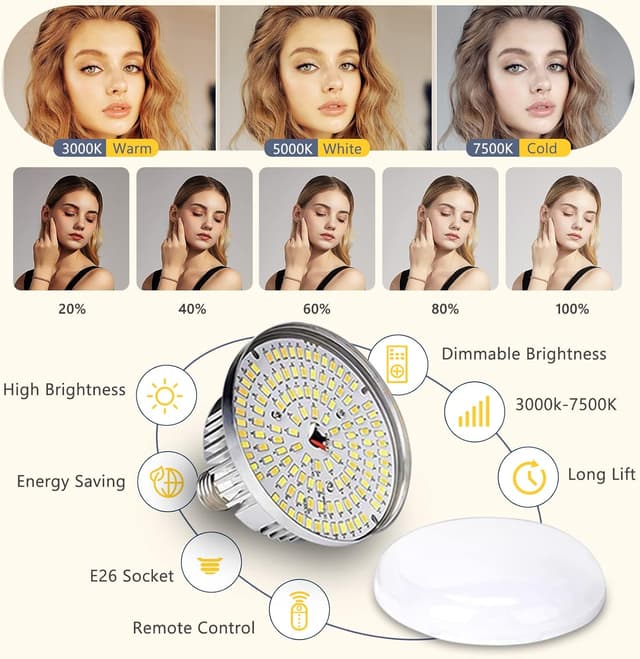 Thumbnail 1 de Torjim Softbox 16" x 16" LED Lighting Kit