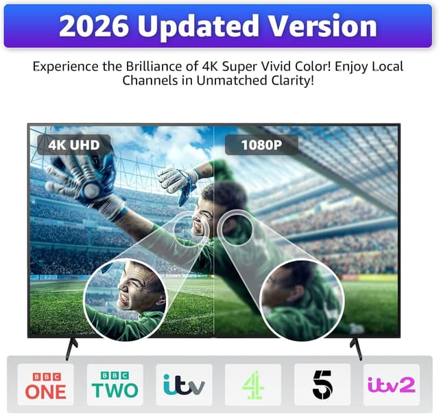 Detalle de Indoor TV Aerial with Magnetic Base (360°) – Digital Reception with 5m Coaxial Cable, Universal