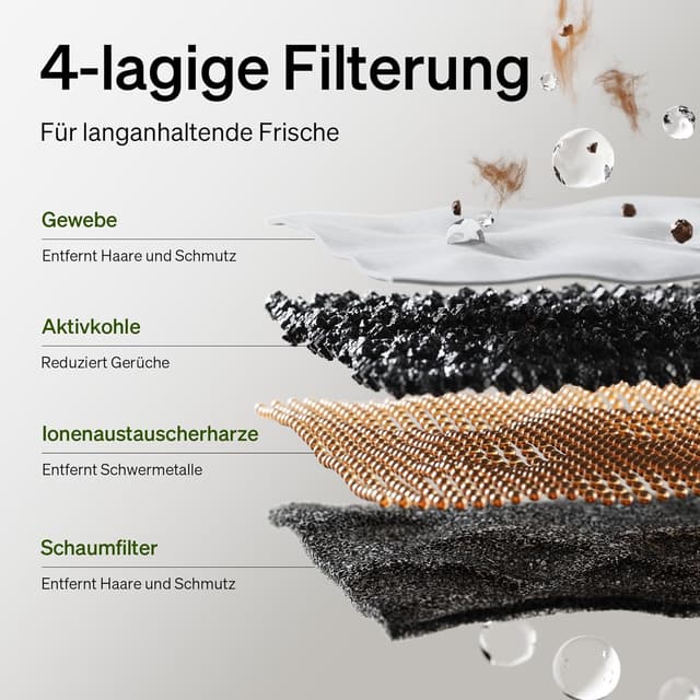 Thumbnail 6 de PETLIBRO Dockstream 2 Smart Katzenbrunnen mit App-Überwachung, 3 l Edelstahl-Schale, WiFi (2,4/5 GHz) – Schwarz