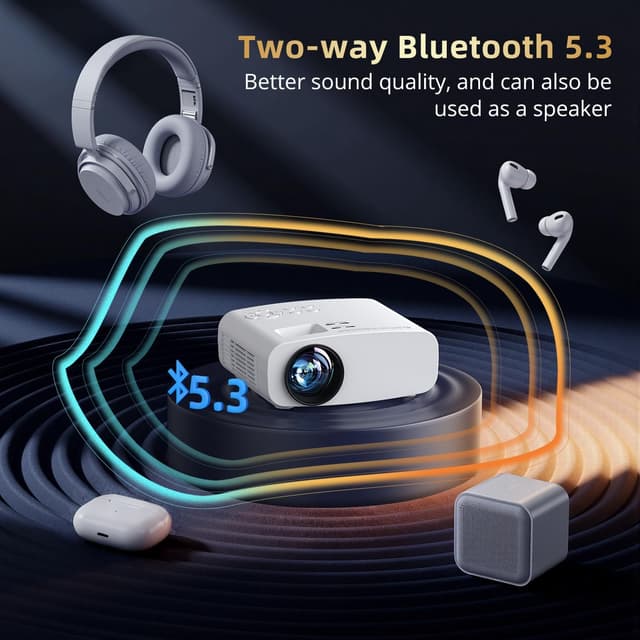 Detalle 2 de Pericat 4K Supported Native 1080P Portable Projector 📽