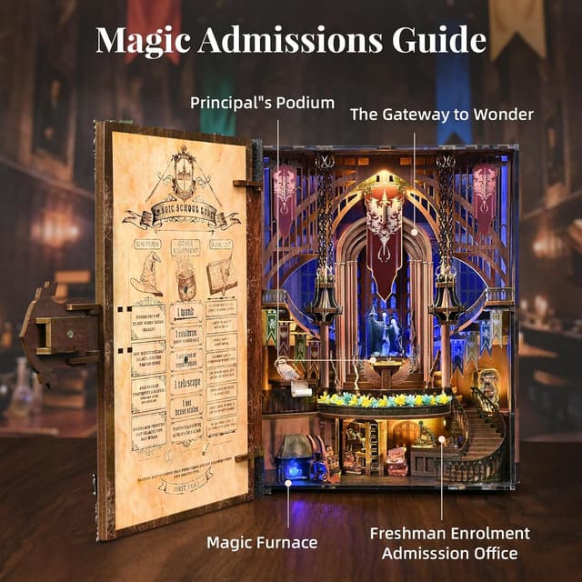 Thumbnail 4 de MiniCity book nook kit with LED lights