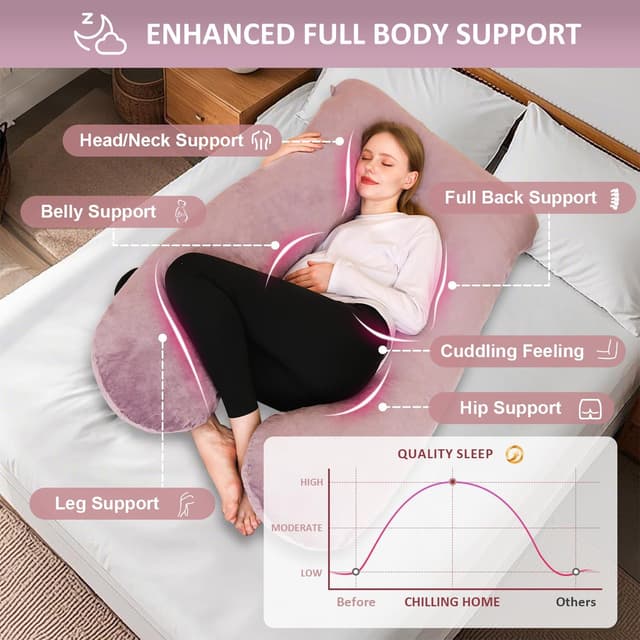 Thumbnail 1 de Chilling Home 55-inch U-shaped maternity pillow