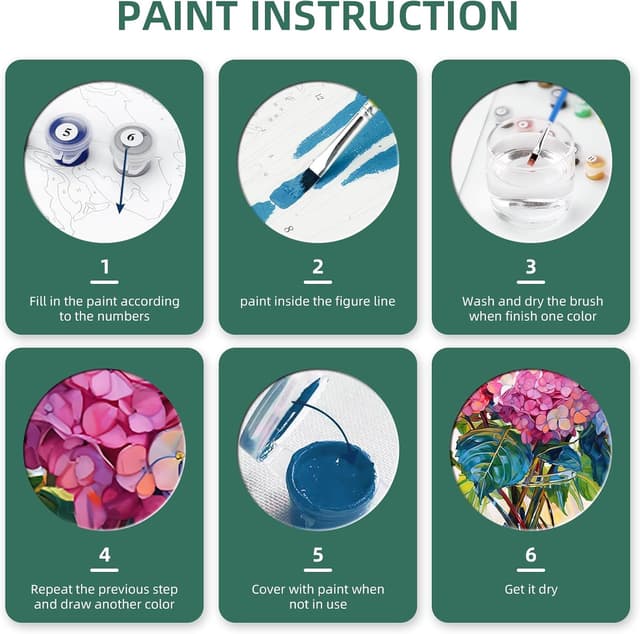 Detalle 2 de gelrovaled Malen nach Zahlen 20 x 30 cm