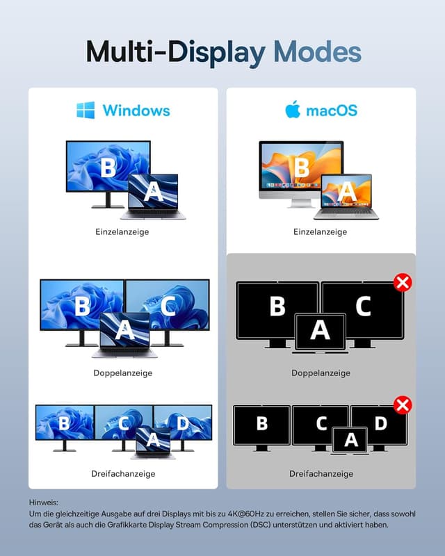 Detalle 2 de Baseus Spacemate Docking Station 11-in-1