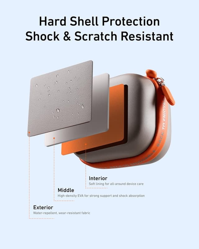 Detalle 2 de TELESIN DisAdv portable mini carrying case for GoPro, DJI Osmo Action, Insta360 and more (waterproof hard shell) – Grey