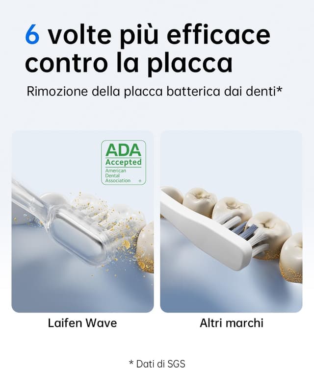 Detalle 1 de Laifen Wave spazzolino elettrico sonico