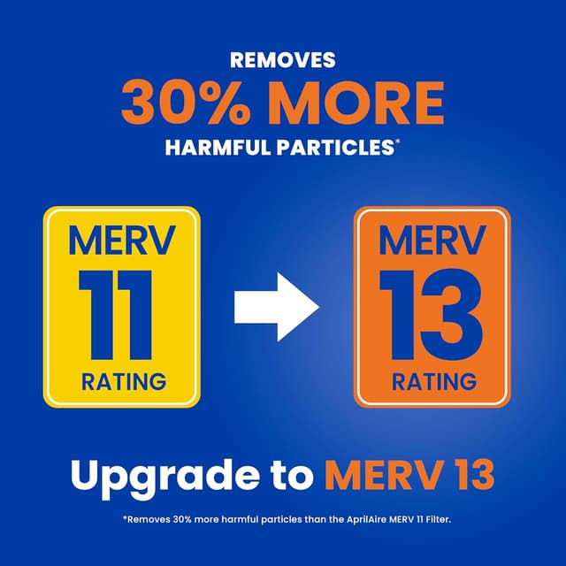 Detalle 1 de AprilAire 210 MERV 11 filter, 20x25x4