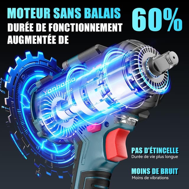 Detalle 2 de Yanhama clé à choc sans fil 1400 Nm brushless (2×21 V 4,5 Ah) avec embouts et gants
