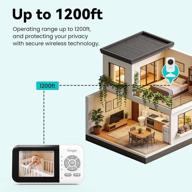 Detalle de Simyke Baby Monitor with Camera & 2.8 Inch Screen (No WiFi) with 2-Way Talk and VOX mode