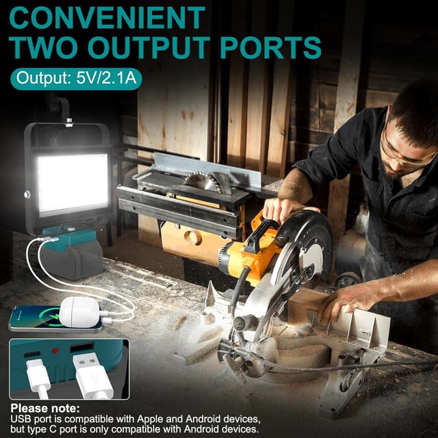 Detalle de NATPOW Cordless LED Work Light (2 Pack) for Makita 18V batteries – USB & Type C charging