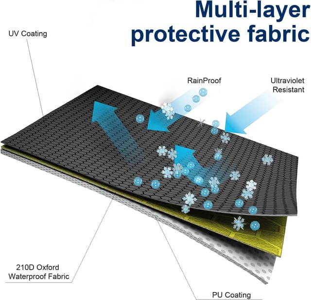Detalle de AiQInu Funda Sombrilla 240x57 cm