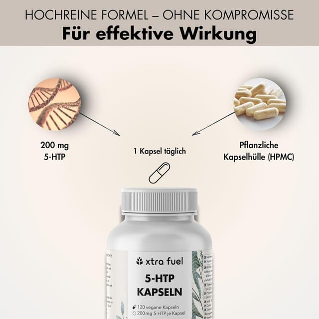 Detalle de 5‑HTP 200 mg Kapseln 120 St.