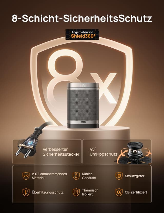 Thumbnail 2 de Dreo Heizlüfter 1500 W Energiesparend