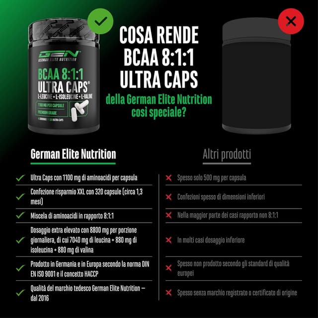 Detalle de German Elite BCAA Ultra Caps 320 capsule