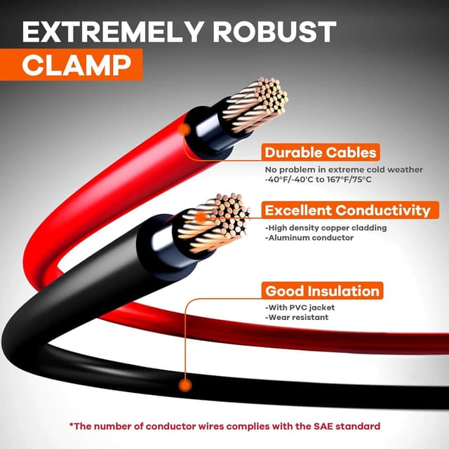 Detalle de GEARCELL 6m 3000A 2x Heavy-Duty Jump Leads (with gloves) for 6V, 12V and 24V cars, vans and more