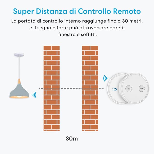 Detalle de LoraTap kit interruttore wireless con telecomando e ricevitore RF (2 telecomandi + 1 ricevitore), 220V/230V