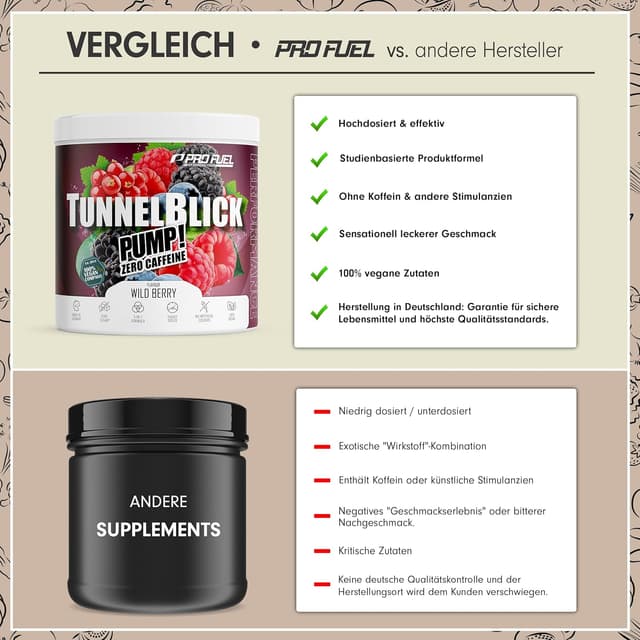 Detalle 1 de Tunnelblick Pump Booster³ ohne Koffein WILD BERRY 440g