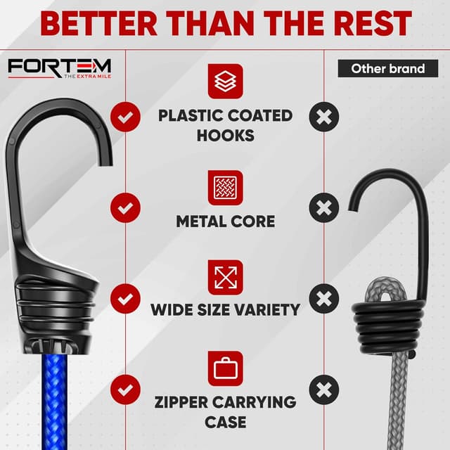 Detalle 2 de FORTEM Bungee Cord Assortment (32-pack) with Plastic-Coated Metal Hooks