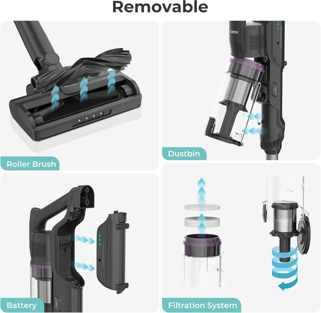 Thumbnail 6 de CANDY Cordless Vacuum Cleaner with 45-Min Runtime, Anti-Tangle Brush Roll & HEPA Filtration