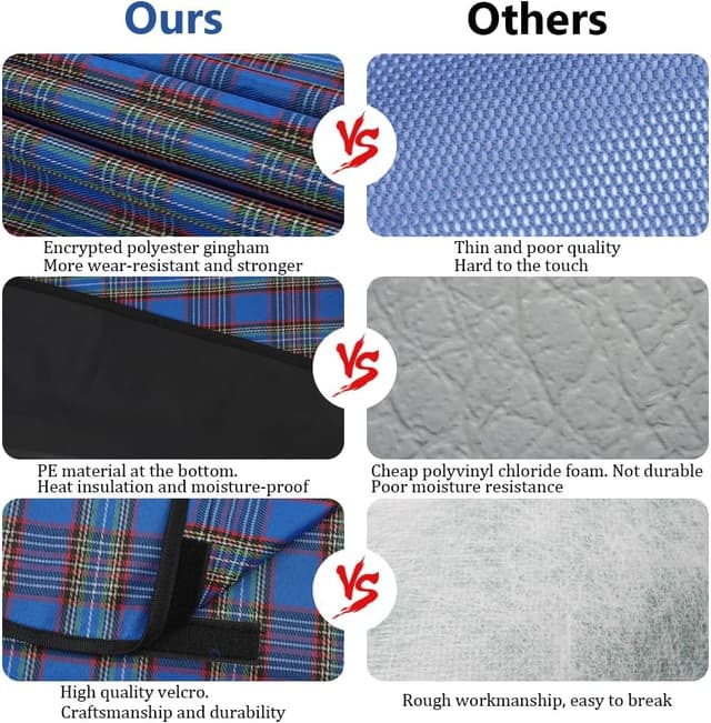 Detalle 2 de Alaoo Coperta da Picnic impermeabile 200 x 200 cm pieghevole con manico (Strisce Verdi)